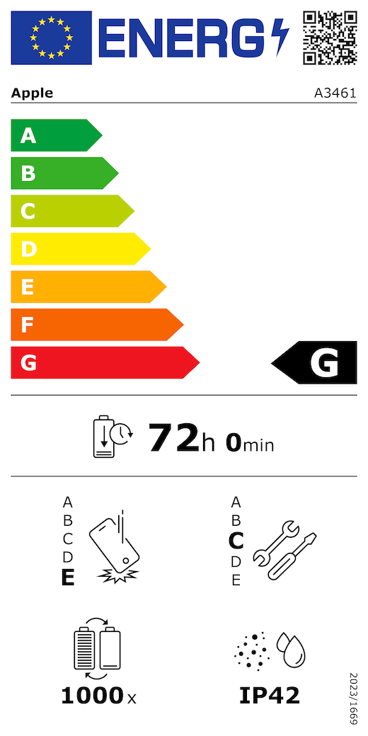 Código QR e información de la etiqueta energética de la UE, modelo A3461 de Apple, calificación energética de clase G (en una escala de la A a la G, siendo A la más eficiente y G la menos eficiente), duración de la batería por ciclo, 72 horas y 0 minutos por carga completa de la batería, fiabilidad en caídas repetidas de clase E (siendo A la más robusta y E la menos robusta), reparabilidad de clase C (siendo A la más reparable y E la menos reparable), 1.000 ciclos de carga de la batería, grado de protección contra la entrada de polvo y agua (IP) IP42, normativa 2023/1669