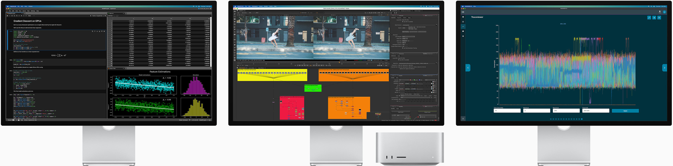Der Mac Studio und drei Studio Displays, alle zeigen unterschiedliche macOS Apps