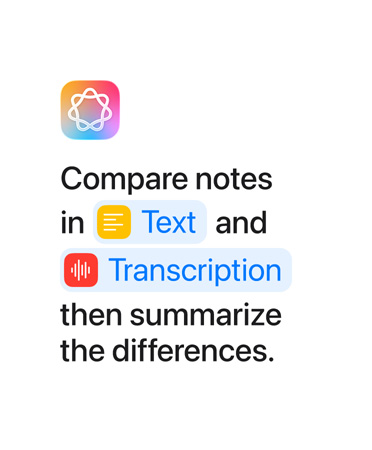 Compare notes in Text and Transcription, then summarize, with the words 'Text' and 'Transcription' highlighted in blue as they appear as they would in the Shortcuts app